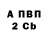 Cocaine Колумбийский Artur Sagaidak